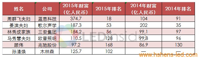 1447233960_80648.png 1447233960_80648.png