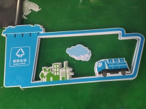 图文UV打印效果：垃圾分类